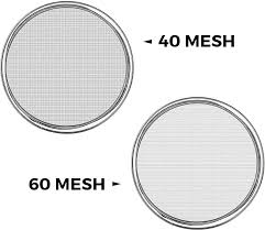 Screen Mesh